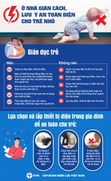 CÁCH PHÒNG CHỐNG VÀ CẤP CỨU KHI BỊ ĐIỆN GIẬT CHO TRẺ NHỎ KHI Ở NHÀ