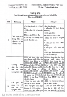 THÔNG BÁO CÔNG KHAI THÔNG TIN CỦA TRƯỜNG MẦM NON LIÊN CHÂU