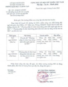Tham dự bồi dưỡng chuyên đề Lĩnh vực PTNN và Lĩnh vực PTTCKNXH