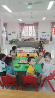 SINH NHẬT CÁC BÉ YÊU